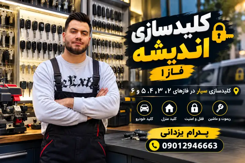 کلید سازی اندیشه